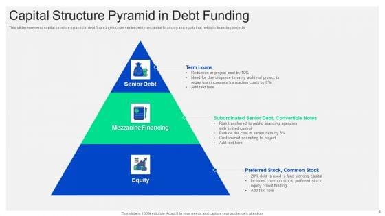 Debt_Funding_Ppt_PowerPoint_Presentation_Complete_With_Slides_Slide_4.jpg