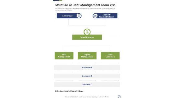 Debt_Management_Process_Research_Proposal_Example_Document_Report_Doc_Pdf_Ppt_Slide_18.jpg