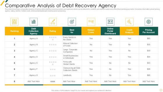 Debt_Recovery_Ppt_PowerPoint_Presentation_Complete_Deck_With_Slides_Slide_2.jpg