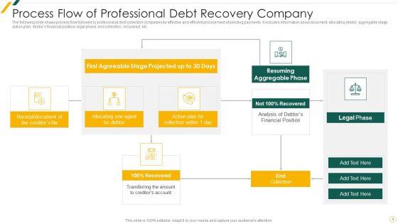 Debt_Recovery_Ppt_PowerPoint_Presentation_Complete_Deck_With_Slides_Slide_4.jpg