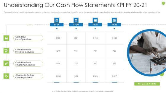 Debt_Retrieval_Techniques_Ppt_PowerPoint_Presentation_Complete_Deck_With_Slides_Slide_13.jpg
