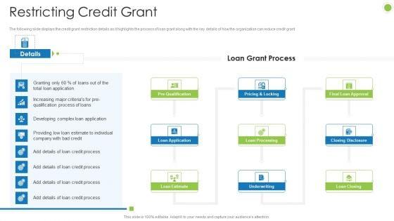 Debt_Retrieval_Techniques_Restricting_Credit_Grant_Ppt_Gallery_Infographics_PDF_Slide_1.jpg