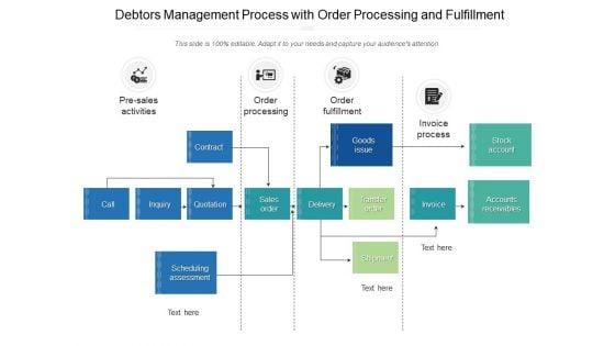 Debtors_Management_Process_With_Order_Processing_And_Fulfillment_Ppt_PowerPoint_Presentation_File_Slides_PDF_Slide_1.jpg