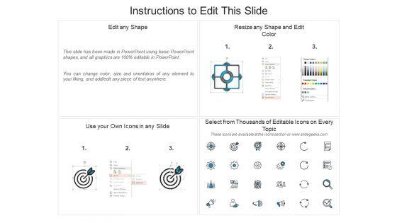 Debtors_Management_Workflow_Chart_With_Credit_Analysis_Ppt_PowerPoint_Presentation_Gallery_Clipart_PDF_Slide_2.jpg