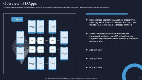 Decentralization_App_Development_Ppt_PowerPoint_Presentation_Complete_Deck_With_Slides_Slide_12.jpg