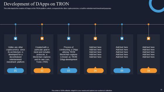 Decentralization_App_Development_Ppt_PowerPoint_Presentation_Complete_Deck_With_Slides_Slide_32.jpg