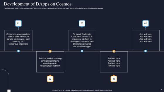 Decentralization_App_Development_Ppt_PowerPoint_Presentation_Complete_Deck_With_Slides_Slide_39.jpg