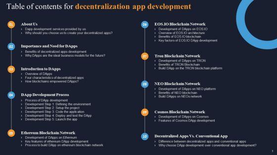 Decentralization_App_Development_Ppt_PowerPoint_Presentation_Complete_Deck_With_Slides_Slide_3.jpg