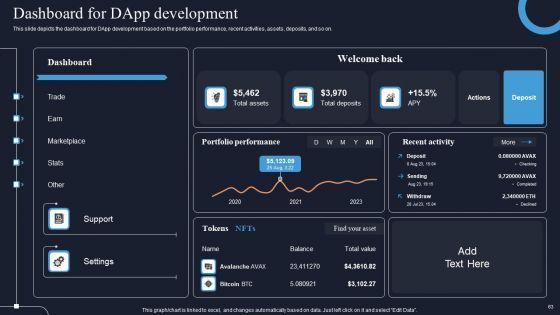 Decentralization_App_Development_Ppt_PowerPoint_Presentation_Complete_Deck_With_Slides_Slide_63.jpg