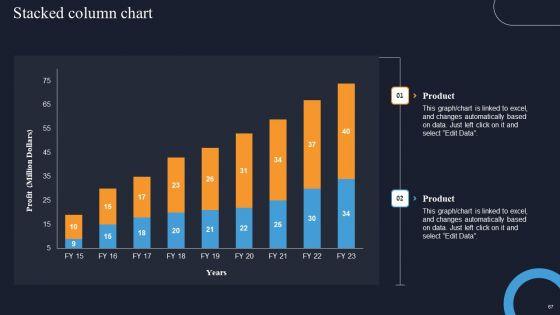 Decentralization_App_Development_Ppt_PowerPoint_Presentation_Complete_Deck_With_Slides_Slide_67.jpg