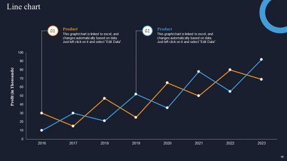Decentralization_App_Development_Ppt_PowerPoint_Presentation_Complete_Deck_With_Slides_Slide_68.jpg