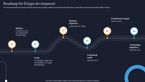 Decentralization_App_Development_Roadmap_For_Dapps_Development_Slides_PDF_Slide_1.jpg
