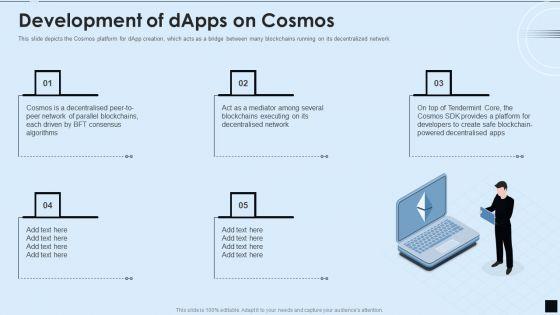 Decentralized_Applications_IT_Development_Of_Dapps_On_Cosmos_Themes_PDF_Slide_1.jpg