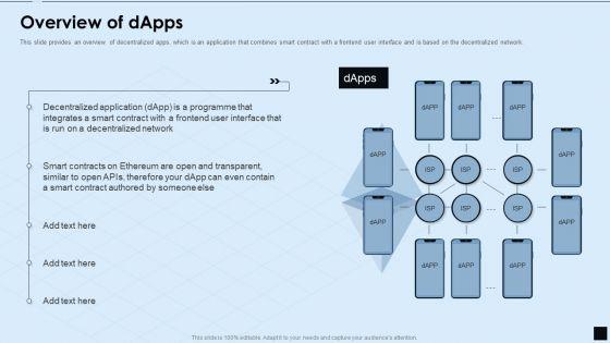 Decentralized_Applications_IT_Overview_Of_Dapps_Portrait_PDF_Slide_1.jpg