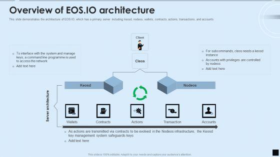 Decentralized_Applications_IT_Overview_Of_EOS_LO_Architecture_Ideas_PDF_Slide_1.jpg
