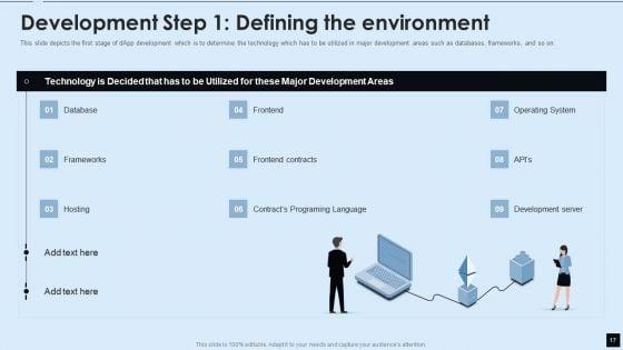 Decentralized_Applications_IT_Ppt_PowerPoint_Presentation_Complete_With_Slides_Slide_17.jpg