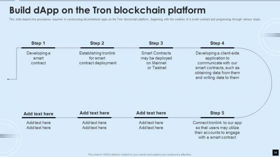 Decentralized_Applications_IT_Ppt_PowerPoint_Presentation_Complete_With_Slides_Slide_34.jpg