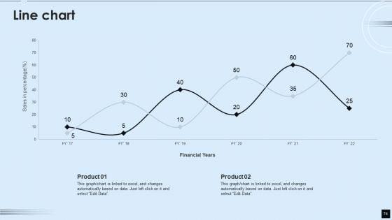 Decentralized_Applications_IT_Ppt_PowerPoint_Presentation_Complete_With_Slides_Slide_74.jpg