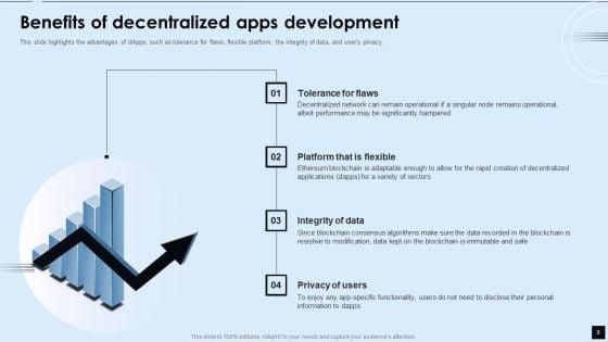 Decentralized_Applications_IT_Ppt_PowerPoint_Presentation_Complete_With_Slides_Slide_9.jpg