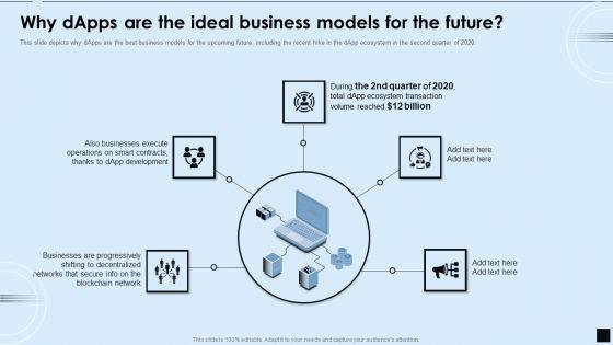 Decentralized_Applications_IT_Why_Dapps_Are_The_Ideal_Business_Models_For_The_Future_Sample_PDF_Slide_1.jpg