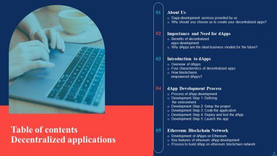 Decentralized_Applications_Ppt_PowerPoint_Presentation_Complete_Deck_With_Slides_Slide_3.jpg