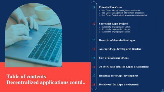 Decentralized_Applications_Ppt_PowerPoint_Presentation_Complete_Deck_With_Slides_Slide_5.jpg