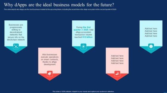 Decentralized_Applications_Why_Dapps_Are_The_Ideal_Business_Models_For_The_Future_Slides_PDF_Slide_1.jpg