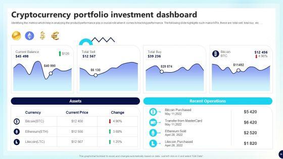 Decentralized_Fund_Investment_Playbook_Ppt_PowerPoint_Presentation_Complete_Deck_With_Slides_Slide_19.jpg
