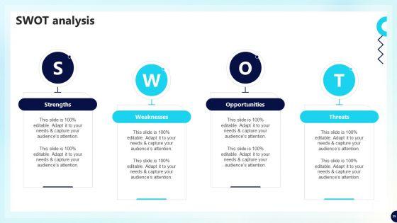 Decentralized_Fund_Investment_Playbook_Ppt_PowerPoint_Presentation_Complete_Deck_With_Slides_Slide_29.jpg