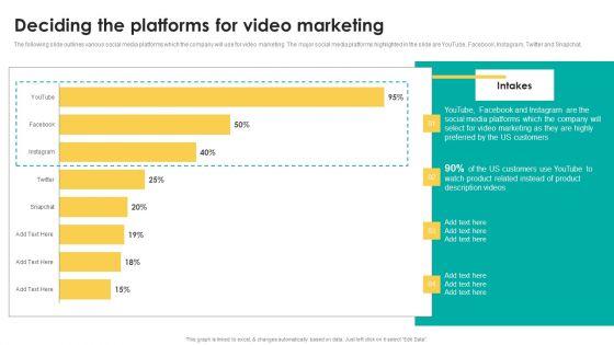 Deciding_The_Platforms_For_Video_Marketing_Pictures_PDF_Slide_1.jpg