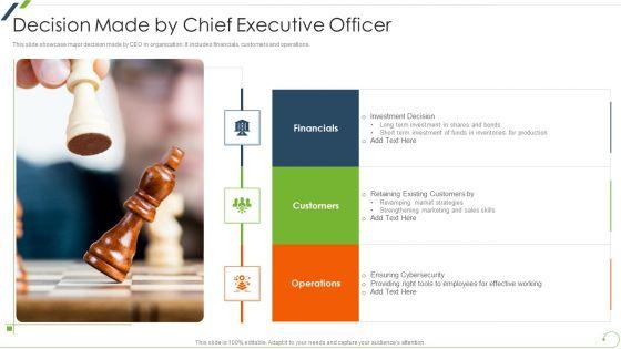 Decision_Made_By_Chief_Executive_Officer_Topics_PDF_Slide_1.jpg