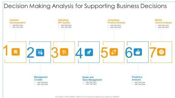 Decision_Making_Analysis_For_Supporting_Business_Decisions_Ideas_PDF_Slide_1.jpg