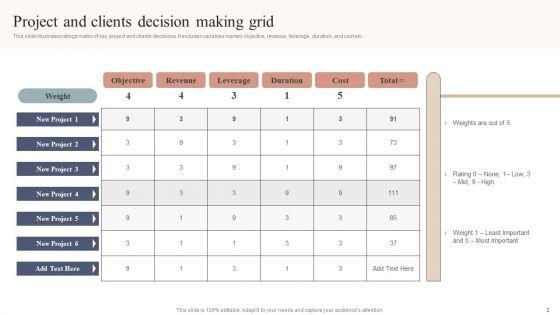 Decision_Making_Grid_Ppt_PowerPoint_Presentation_Complete_Deck_With_Slides_Slide_2.jpg