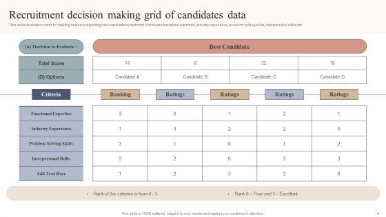 Decision_Making_Grid_Ppt_PowerPoint_Presentation_Complete_Deck_With_Slides_Slide_4.jpg