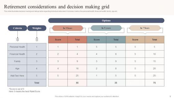 Decision_Making_Grid_Ppt_PowerPoint_Presentation_Complete_Deck_With_Slides_Slide_9.jpg