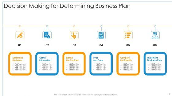 Decision_Making_Ppt_PowerPoint_Presentation_Complete_Deck_With_Slides_Slide_3.jpg