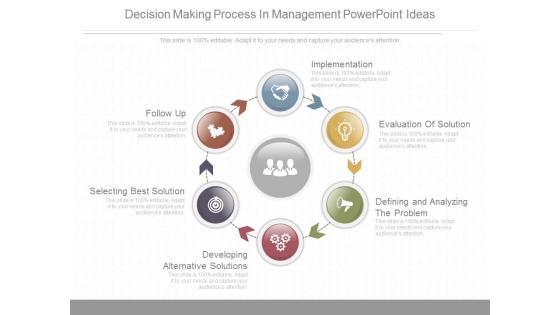 Decision Making Process In Management Powerpoint Ideas Decision Making Process In Management Powerpoint Ideas