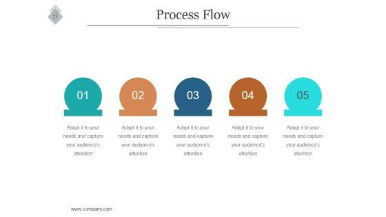 Decision_Making_Process_In_Managerial_Economics_PPT_PowerPoint_Presentation_Complete_Deck_With_Slides_Slide_21.jpg