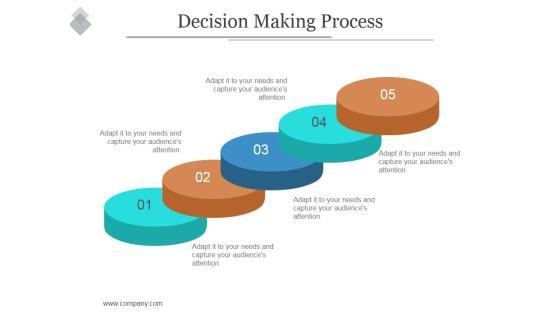 Decision Making Process Ppt PowerPoint Presentation Inspiration Decision Making Process Ppt PowerPoint Presentation Inspiration