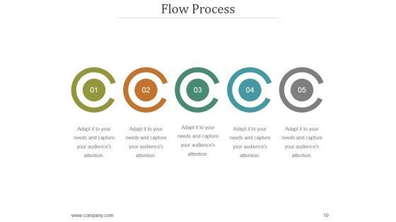 Decision_Making_Styles_And_Characteristics_In_Management_PPT_PowerPoint_Presentation_Complete_Deck_With_Slides_Slide_19.jpg