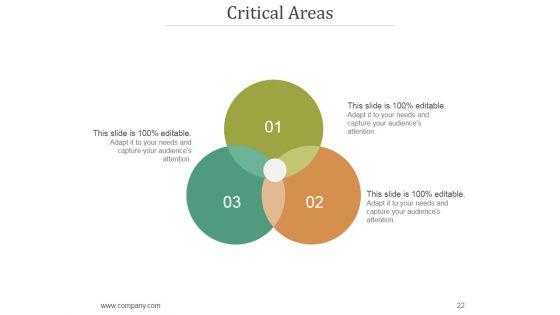 Decision_Making_Styles_And_Characteristics_In_Management_PPT_PowerPoint_Presentation_Complete_Deck_With_Slides_Slide_22.jpg
