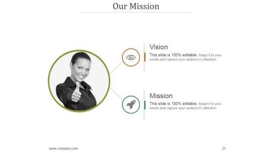 Decision_Making_Styles_And_Characteristics_In_Management_PPT_PowerPoint_Presentation_Complete_Deck_With_Slides_Slide_23.jpg