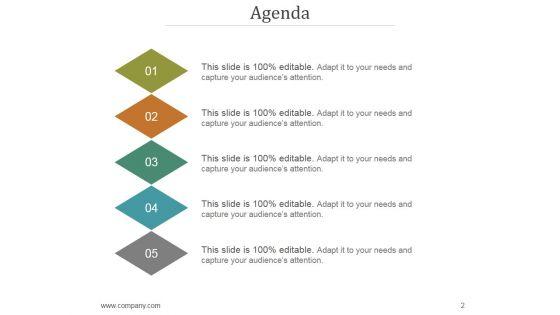 Decision_Making_Styles_And_Characteristics_In_Management_PPT_PowerPoint_Presentation_Complete_Deck_With_Slides_Slide_2.jpg