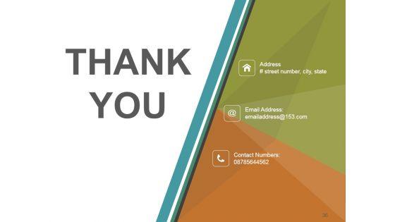 Decision_Making_Styles_And_Characteristics_In_Management_PPT_PowerPoint_Presentation_Complete_Deck_With_Slides_Slide_36.jpg