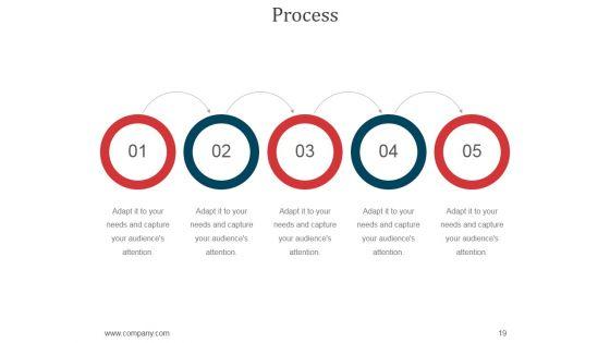 Decision_Making_Systems_Model_For_Logistics_PPT_PowerPoint_Presentation_Complete_Deck_With_Slides_Slide_19.jpg