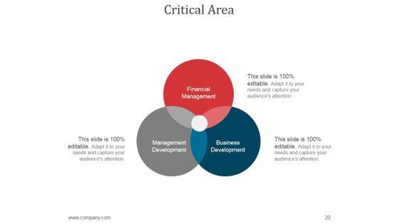 Decision_Making_Systems_Model_For_Logistics_PPT_PowerPoint_Presentation_Complete_Deck_With_Slides_Slide_20.jpg