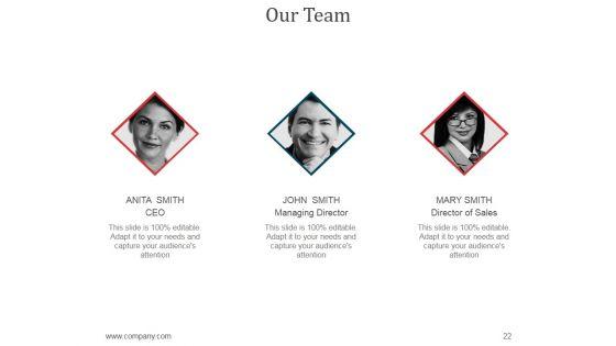 Decision_Making_Systems_Model_For_Logistics_PPT_PowerPoint_Presentation_Complete_Deck_With_Slides_Slide_22.jpg