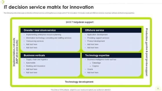 Decision_Matrix_Ppt_PowerPoint_Presentation_Complete_Deck_With_Slides_Slide_6.jpg