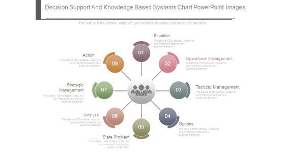 Decision_Support_And_Knowledge_Based_Systems_Chart_Powerpoint_Images_1.jpg