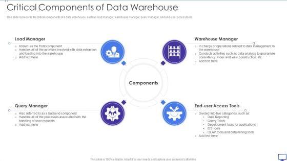 Decision_Support_System_Critical_Components_Of_Data_Warehouse_Ppt_Outline_Layouts_PDF_Slide_1.jpg